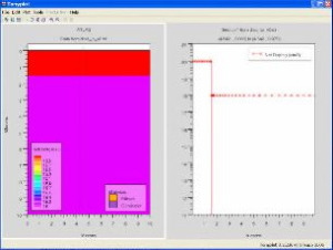 Logiciel ATLAS