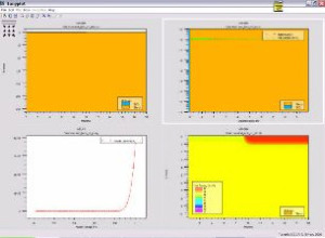 Simulation de la diode